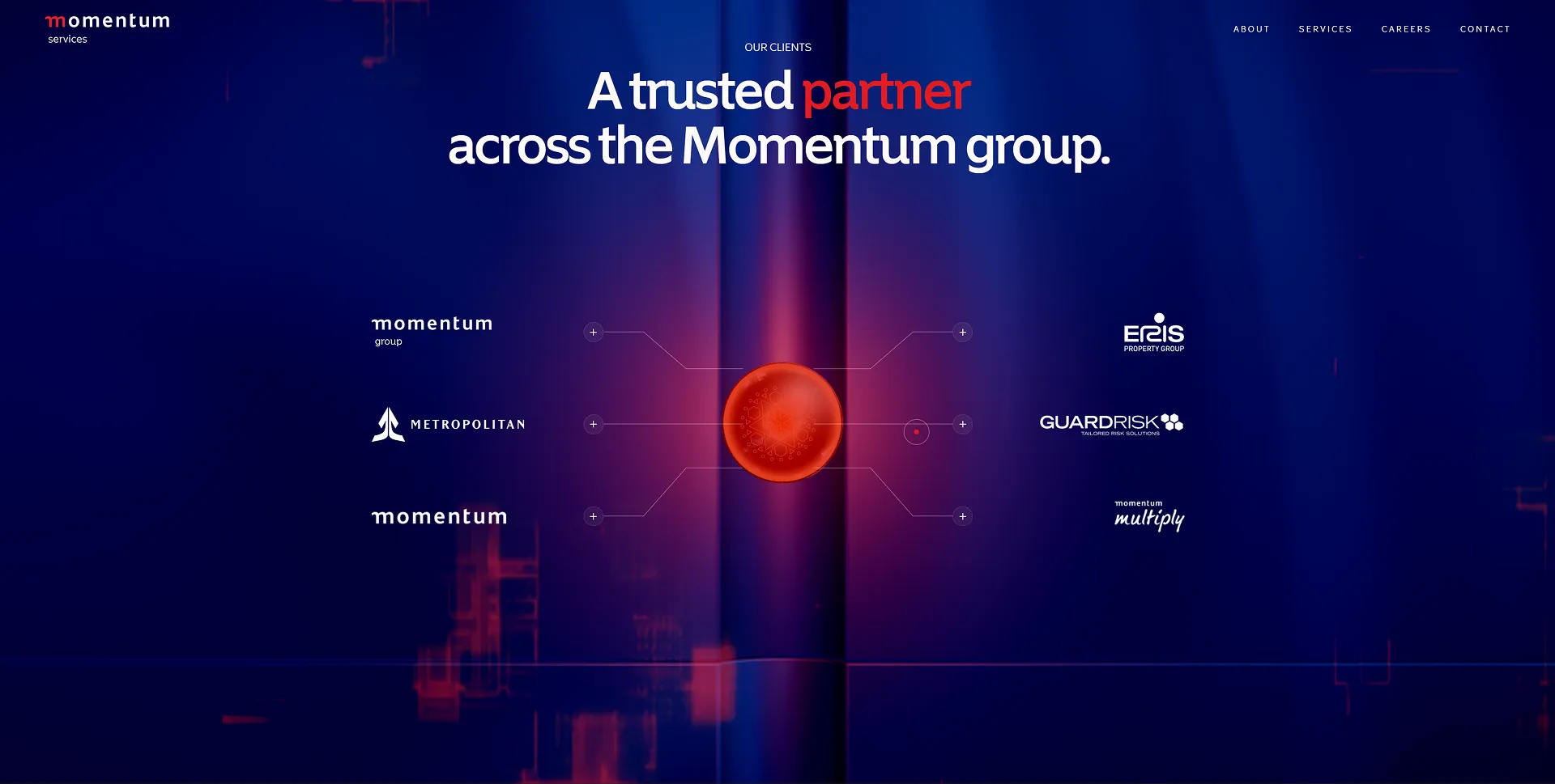Momentum client section connecting the service to brands across the Momentum group